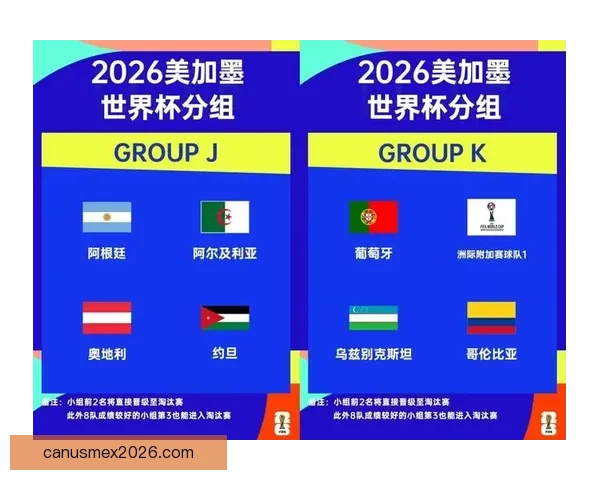 2026世界杯竞猜分析及热门球队预测揭晓，抢先了解赛事精彩看点